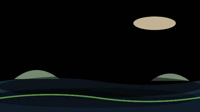 Upload your own background scene thumbnail